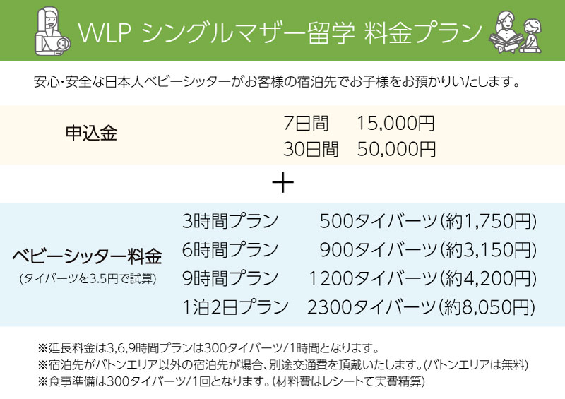 シングルマザー留学料金プラン